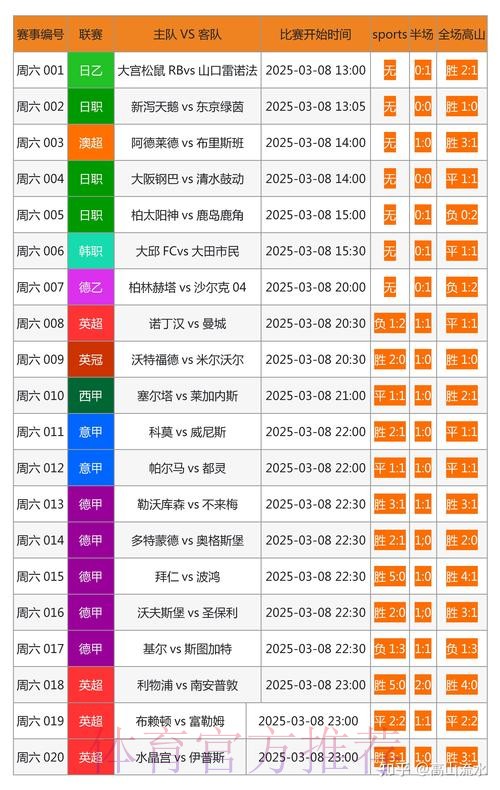 最全世界杯下注网站推荐