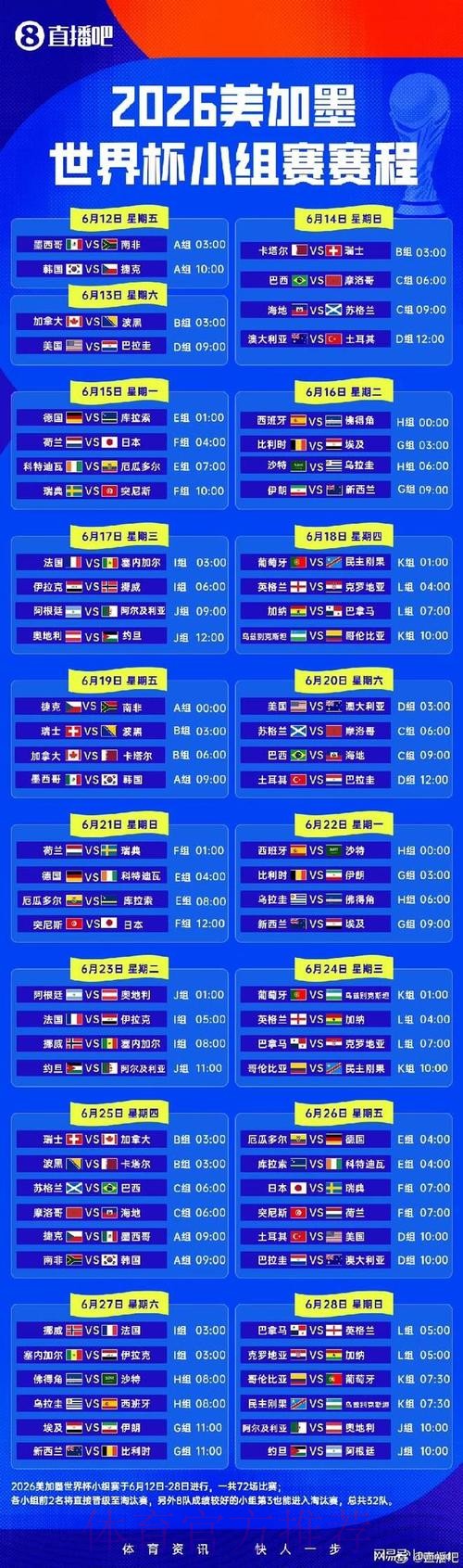 2026世界杯小组赛赛程今日比赛时间表免费观看 2026世界杯小组赛赛程今日比赛时间表免费观看
