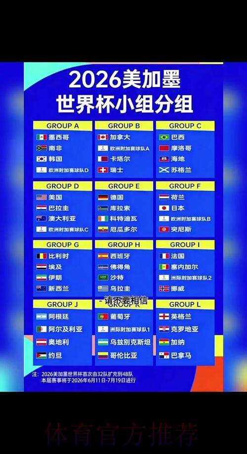 2026世界杯小组赛赛程今日比赛时间表免费观看 2026世界杯小组赛赛程今日比赛时间表免费观看